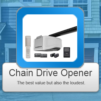 Chain Drive Garage Door Opener Installation Granada Hills CA
